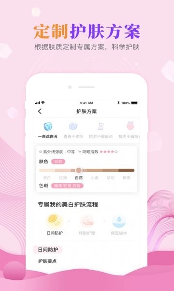 肌肤秘诀图4