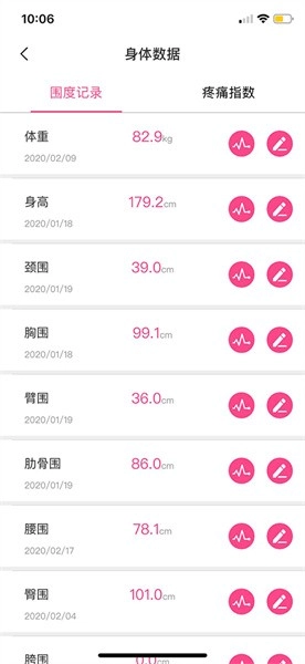 体态大师手机版图2