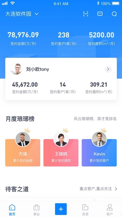易资管园区管理图2