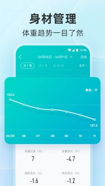 云麦好轻体脂秤图4