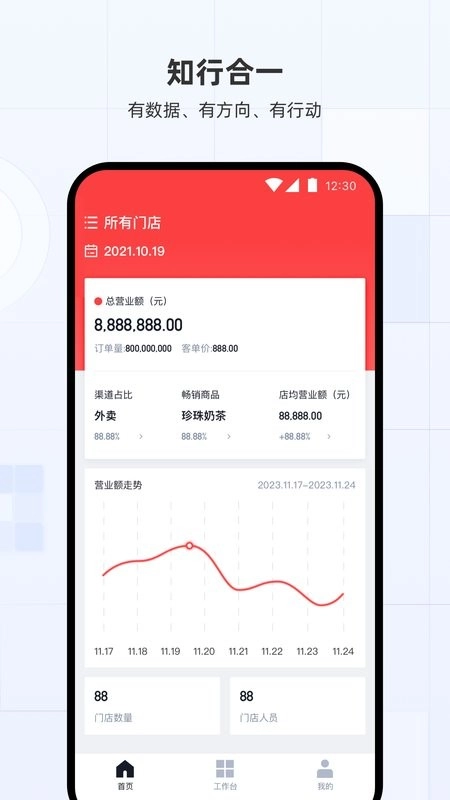 蜜雪冰城蜜雪通正版图4