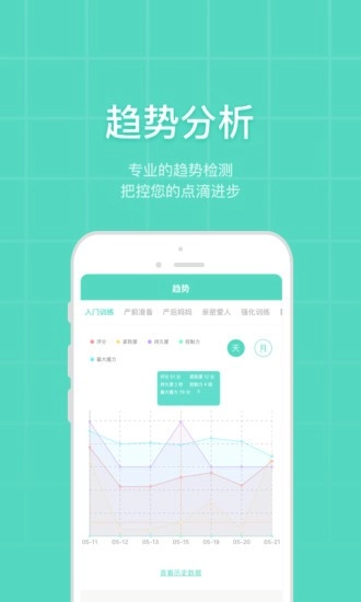 凯格尔博士软件官方版图2