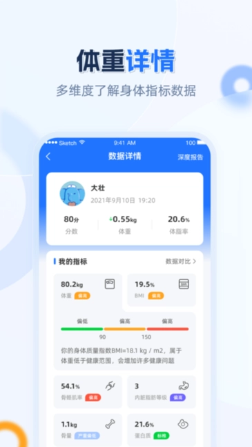 安馨健康管理图5