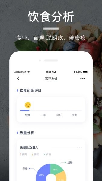 薄荷营养师(原食物派)图3