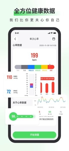 奔啦啦bonlala软件图4