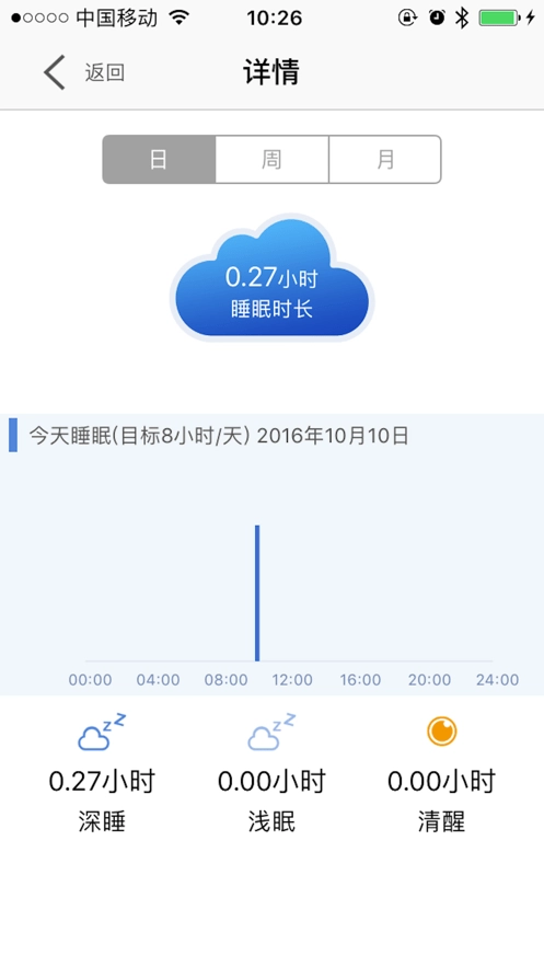 优活手环yoho sports 