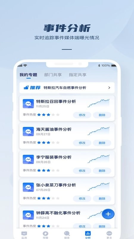 瑞智大数据服务平台图2