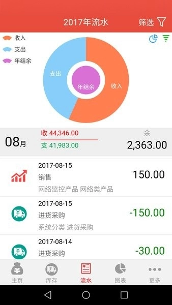 管账宝图3