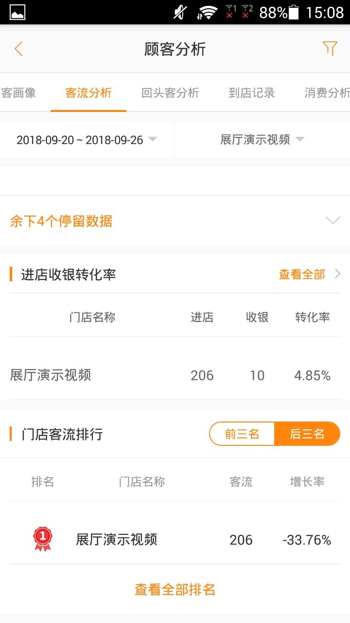 悠络客摄像头正版-图3