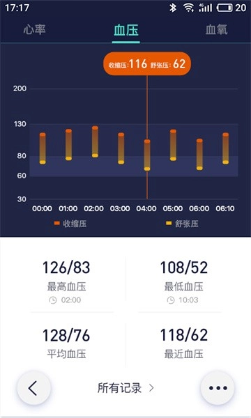 deepfit软件图2