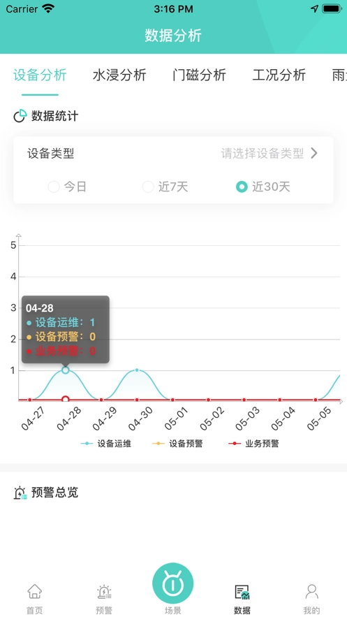 旗云智联系统图3