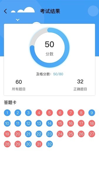 医世界软件图1