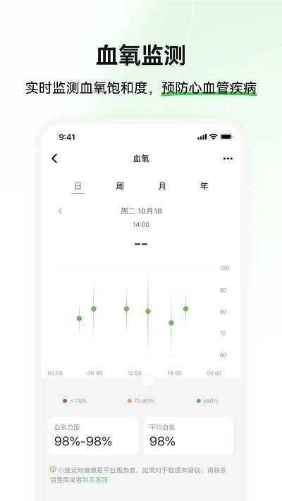 小维运动健康图4