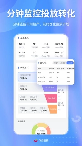 飞瓜智投图2