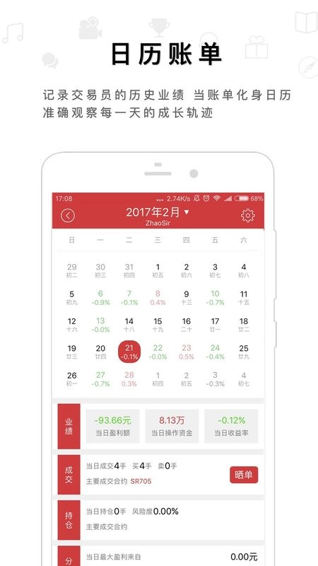 交易之家论坛无广告版图4