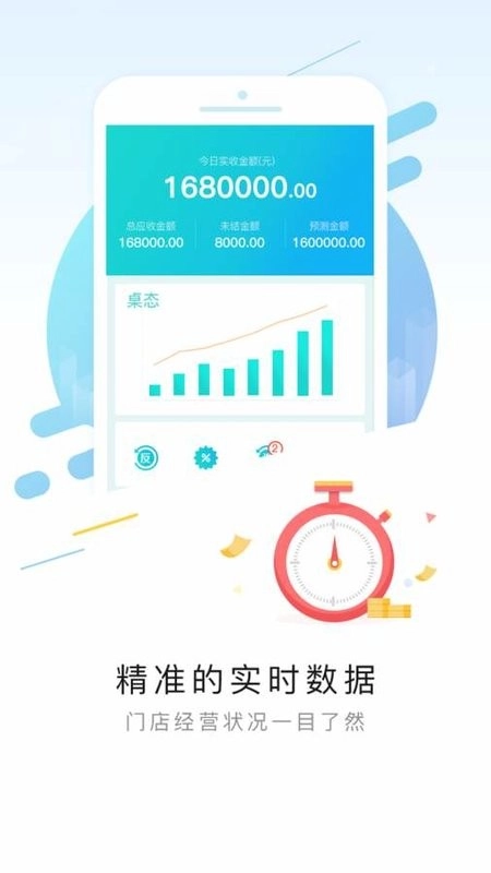 排队网餐饮软件图1