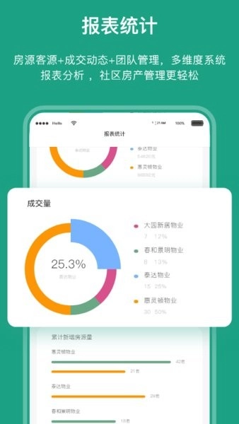 宅猫邻里手机版图4