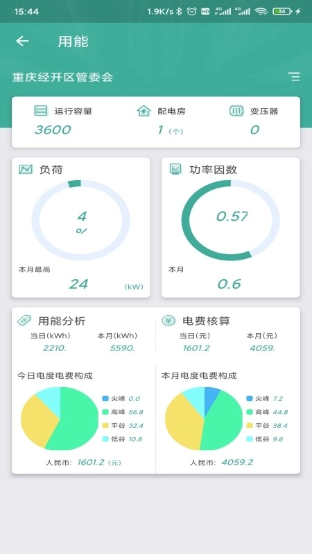 惠用电图1