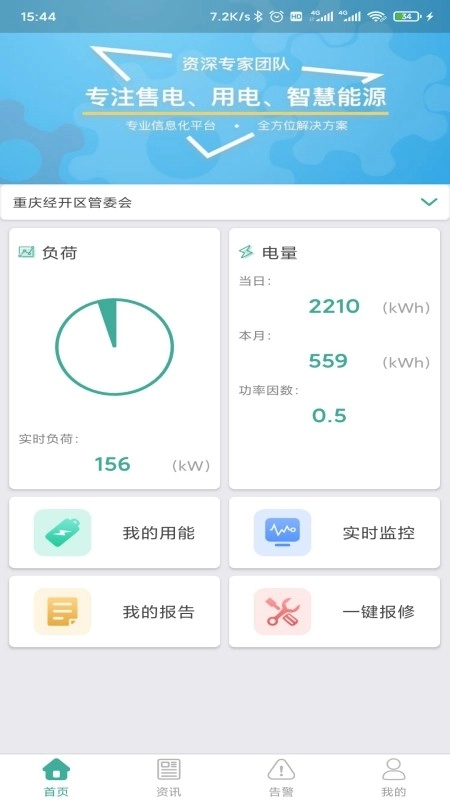 惠用电图3