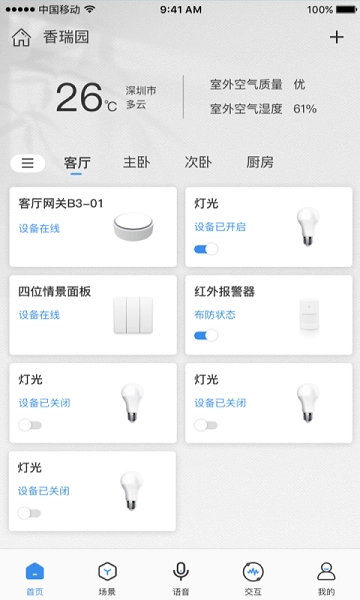 swaiot智控图2