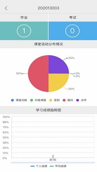 广外艺优课网2026(youcourses)正版(2)