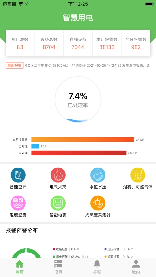 智慧用电图2