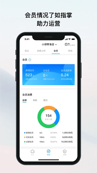 我的店铺新版图1