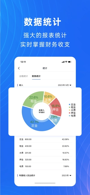 寓喵管家图2