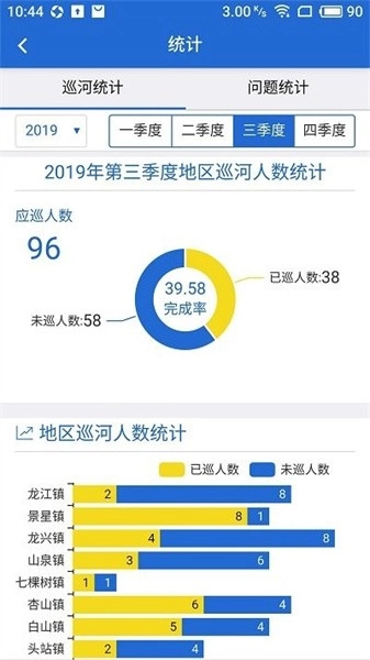 黑龙江省河湖长制移动工作平台图1