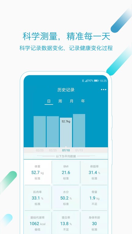 好身材瘦身软件官方版图2