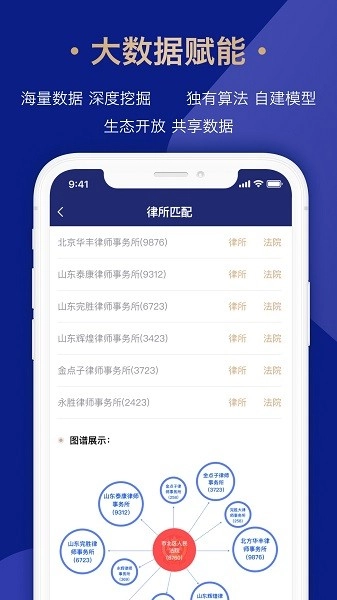 众合律库软件图3