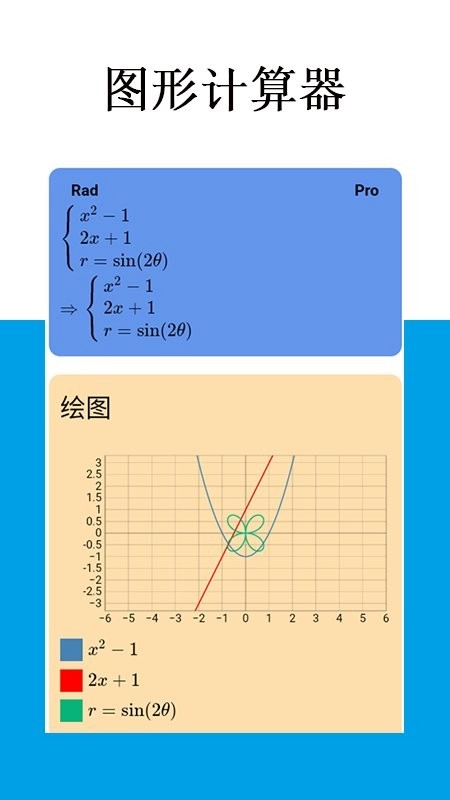 mathfuns画函数软件图3