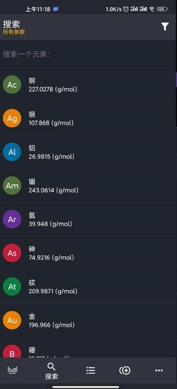 元素周期表专业版图1
