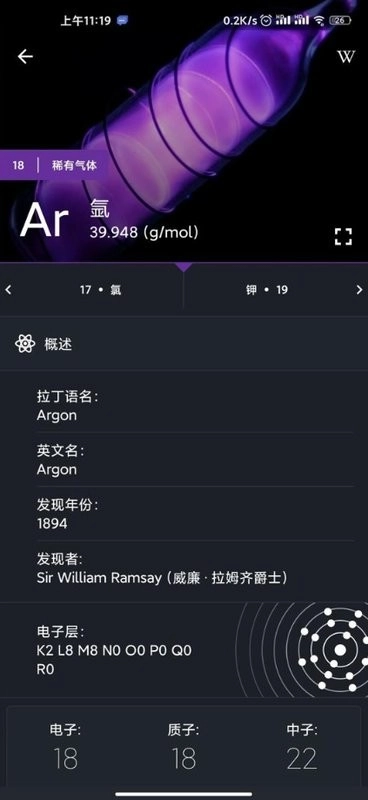 元素周期表专业版图2