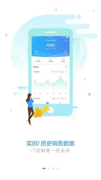 1919掌上门店最新版图1