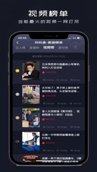抖抖通抖音运营工具图3