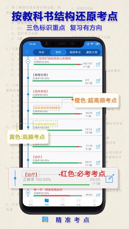 精准考点助理医师官方最新版图1