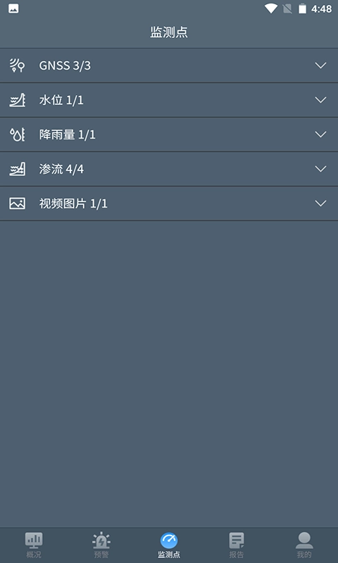 水库监测系统软件手机版图2