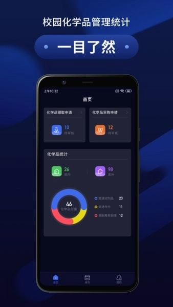 万里危化智管图2