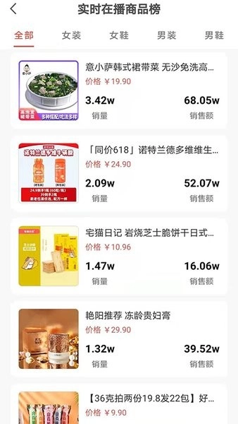 红人点集(短视频直播数据)图4