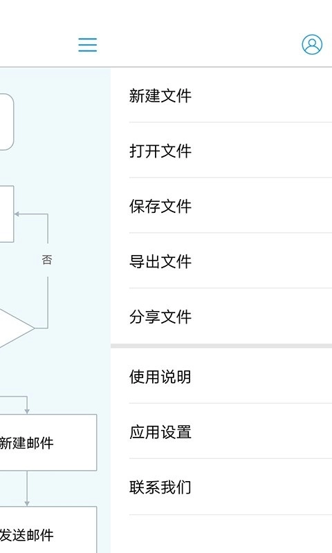 MindFlow流程图制作软件通用版图1