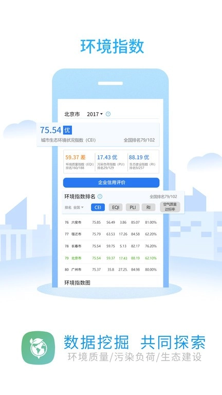 环境地图图1