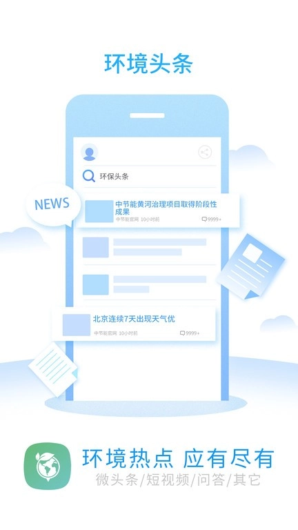 环境地图图2