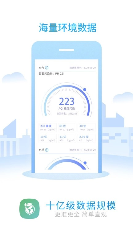 环境地图图3