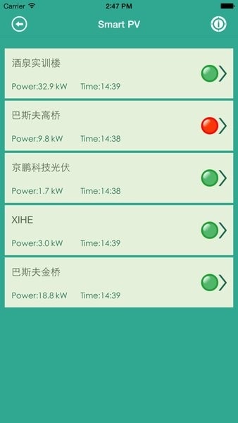 绿色电力网图2
