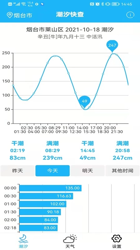 潮汐快查图4