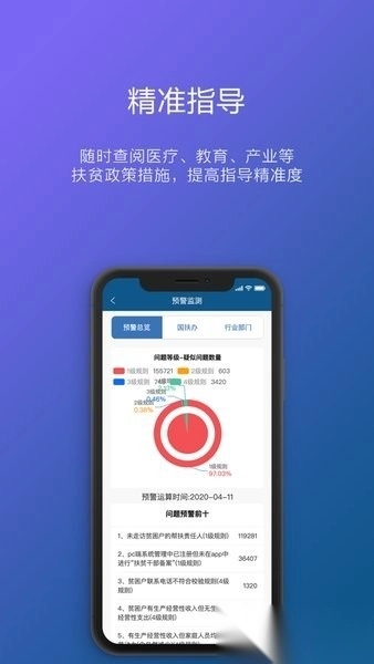 重庆渝扶贫(渝防贫)图2