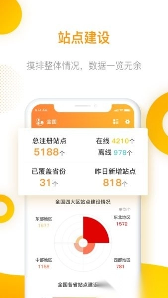 智慧乡村服务应用管理端图1