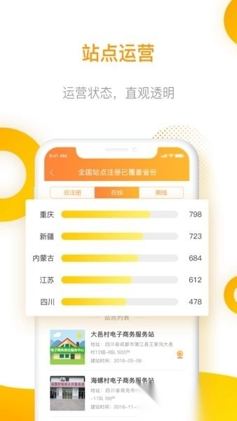 智慧乡村服务应用管理端图3