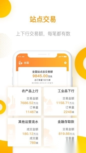 智慧乡村服务应用管理端图4